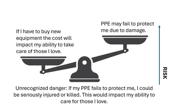 Inspection label on fall protection equipment showing manufacturer information